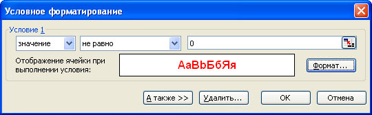 Формат Формат