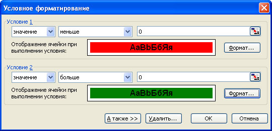 Формат Формат